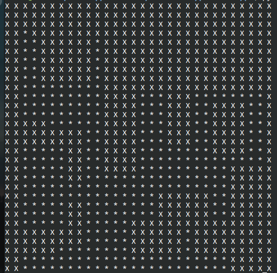Inner map dilated. Now we only have obstacle cells (X) and free cells (*)